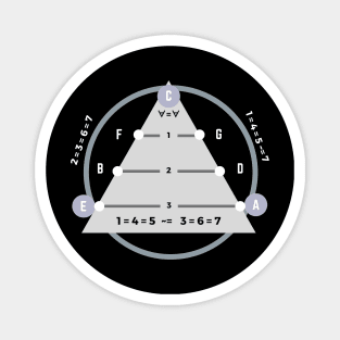 Decoder Ring for Sharps and Flats Magnet